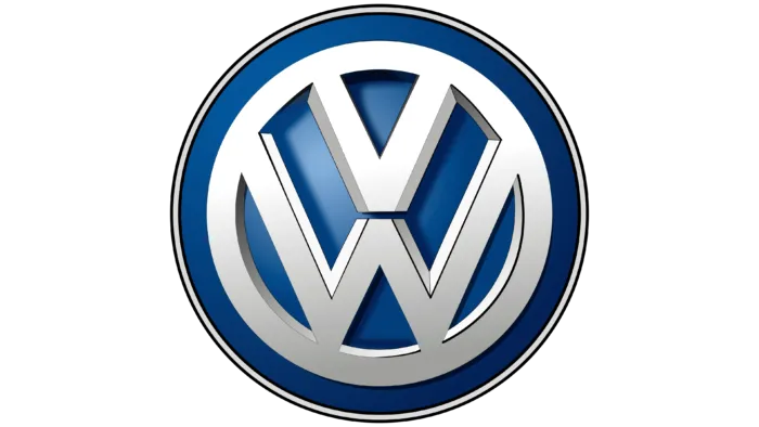 VW